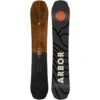 Arbor Element Wide Snowboard Mens 2025 - 157W 3 Arbor Element Wide Snowboard Mens 2025 - 157W -STM online Shop 1 ARBOR ELEMENT 2024 STUDIO 01 5000x 7dc5f7d3 6967 4e7f 89d3 9906bde3a0c0