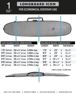Creatures Longboard Icon 7ft 6 With Fin Slot - Silver Black -STM online Shop LONGBOARD ICON 1800x1800 e8aa33b6 1300 49b1 9731 6039e9fa1510