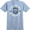 SPITFIRE Bighead Classic LS Tee Mens - Blue -STM online Shop SpitfireBigheadClassicTeeLightBlue 480x 1